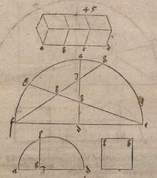 Zeichnungen zur Würfelvervielfachung